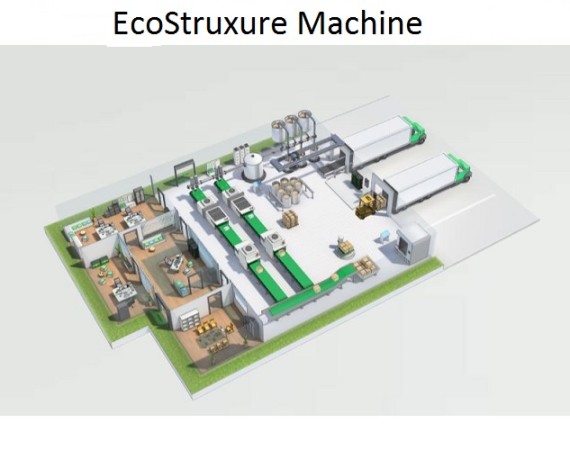EcoStruxure&trade; Machine by Schneider Electric