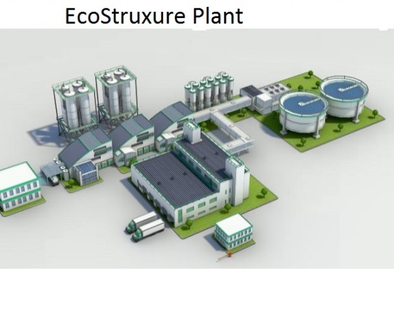 EcoStruxure&trade; Plant by Schneider Electric
